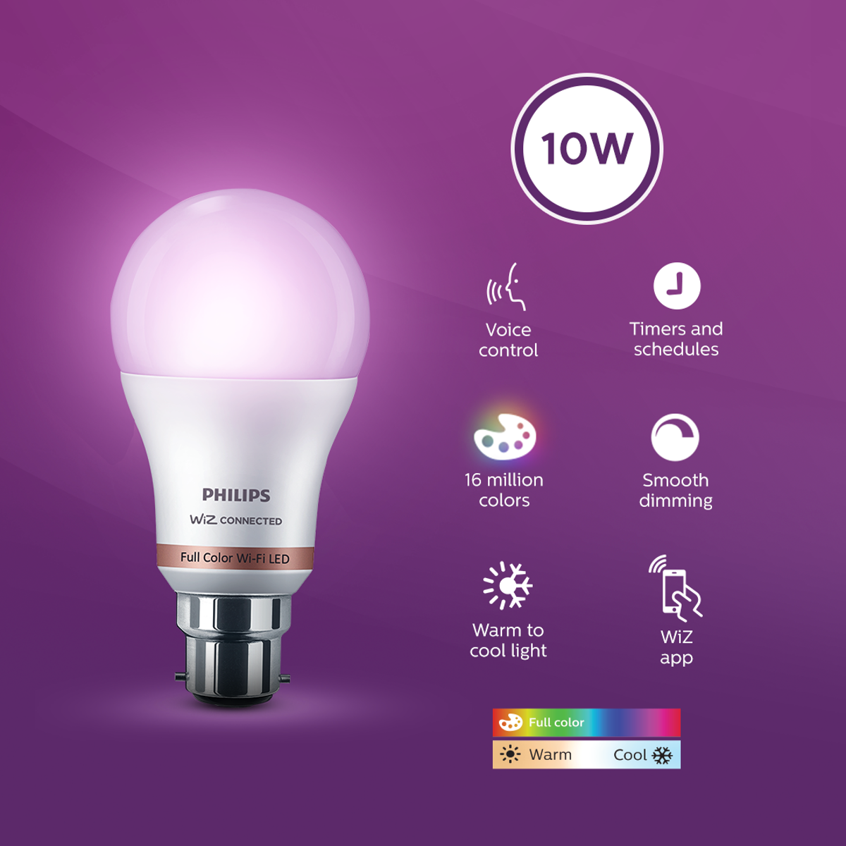 Philips Smart WiFi LED Bulb (Wiz Connected)