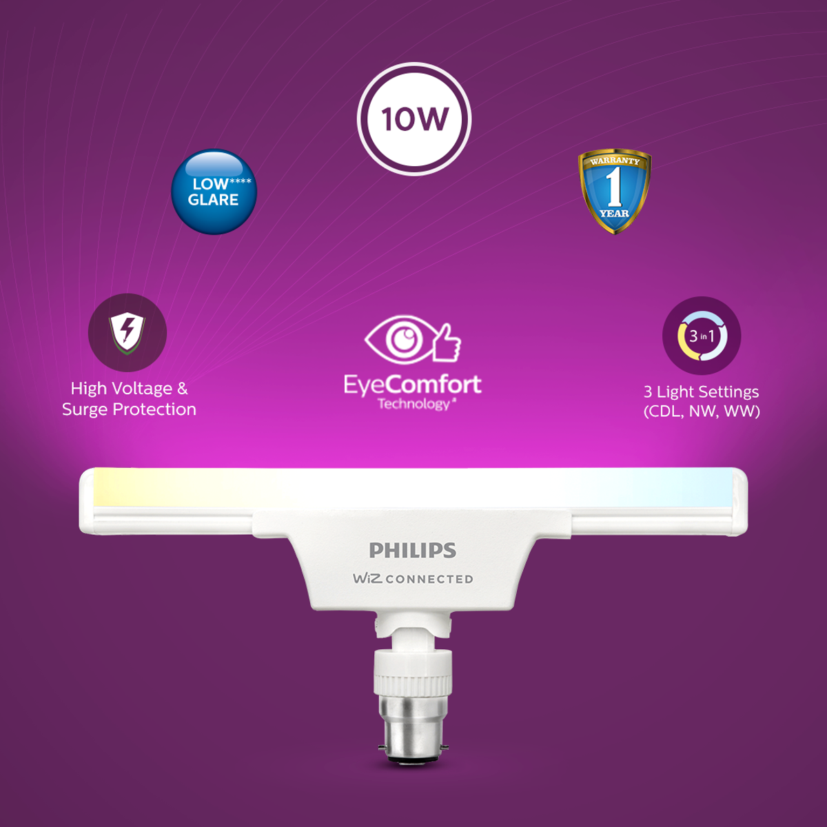 Philips Smart WiFi LED T-Bulb (Wiz Connected)