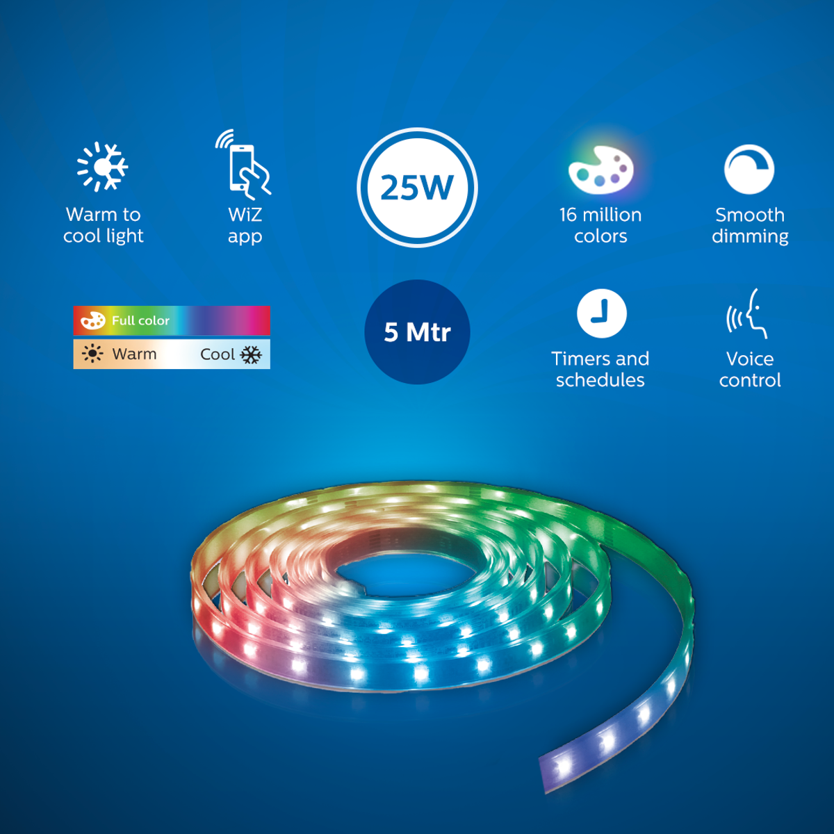 Philips wiz led online strip